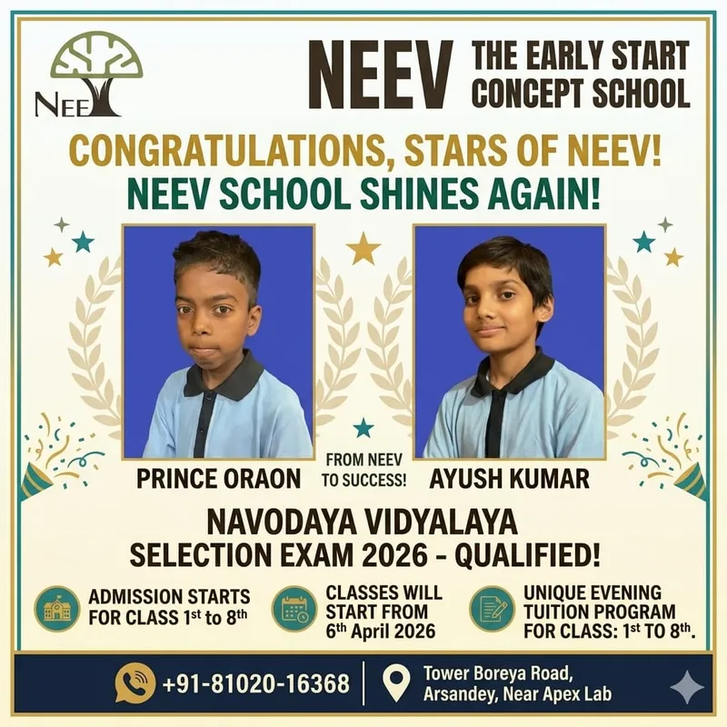 Student Achievement at NEEV Coaching 1